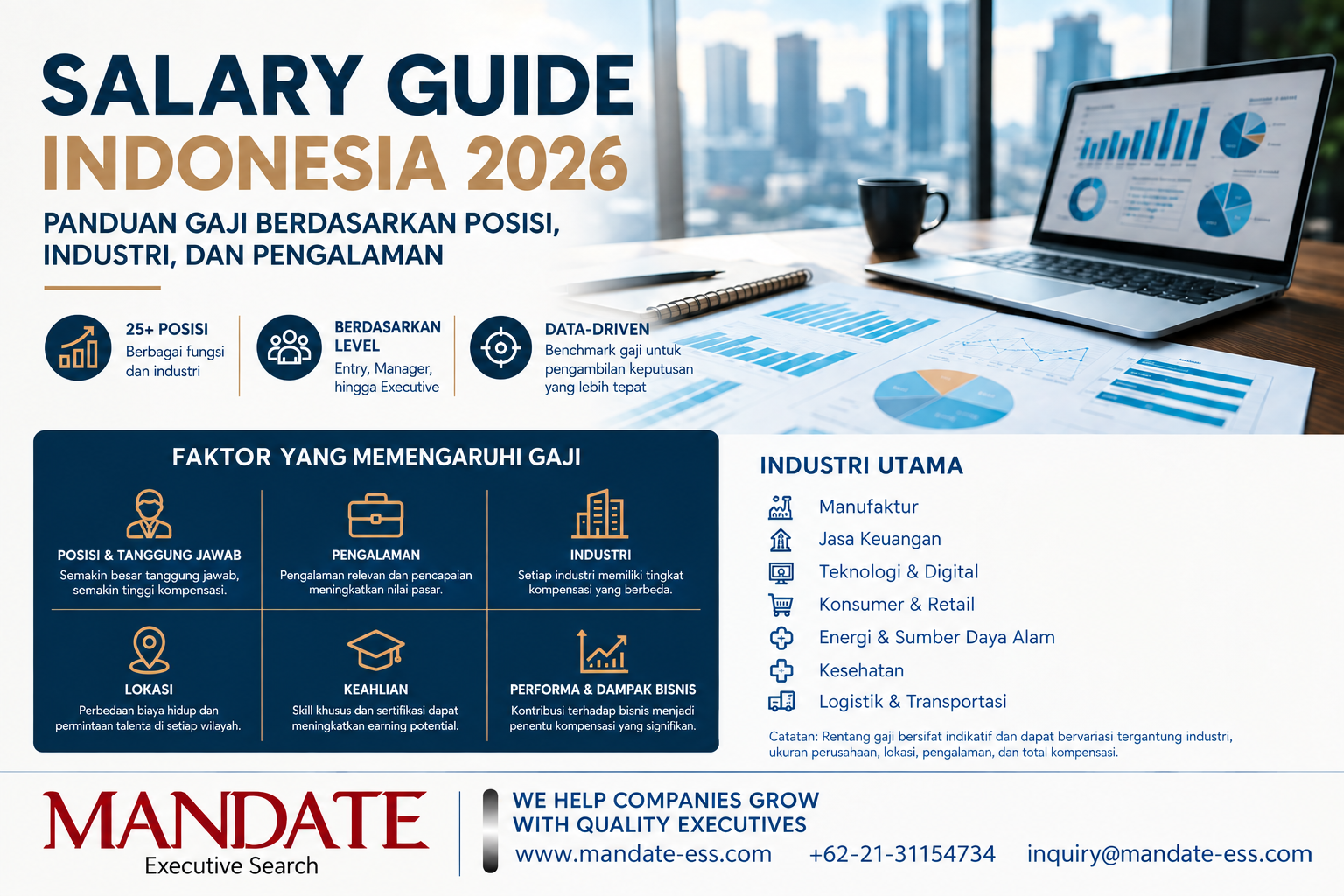 Salary Guide Indonesia 2026